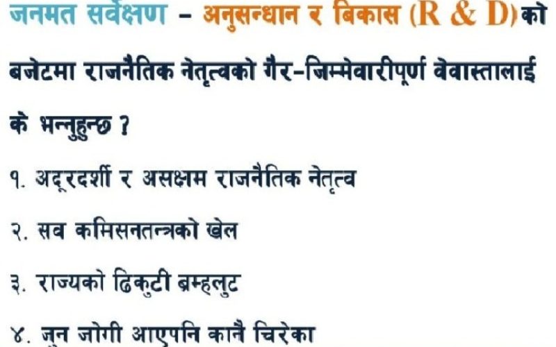 जनमत सर्वेक्षण – अनुसन्धान र बिकास (R & D) को बजेटमा राजनैतिक नेतृत्वको गैर-जिम्मेवारीपूर्ण वेवास्तालाई के भन्नुहुन्छ ?