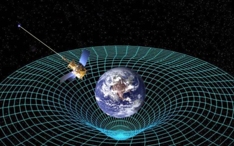सामान्य सापेक्षतावादको सिद्धान्त (Theory of General Relativity) भनेको के हो ?