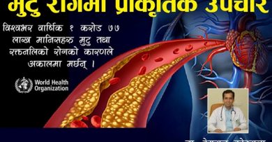 मुटु रोगको प्राकृतिक उपचार मुटु रोगको प्राकृतिक उपचार