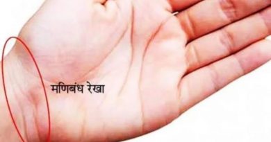 हत्केलाको यो भागले बताउने छ कि तपाई कति भाग्यशाली भनेर ? मनिबन्ध रेखा